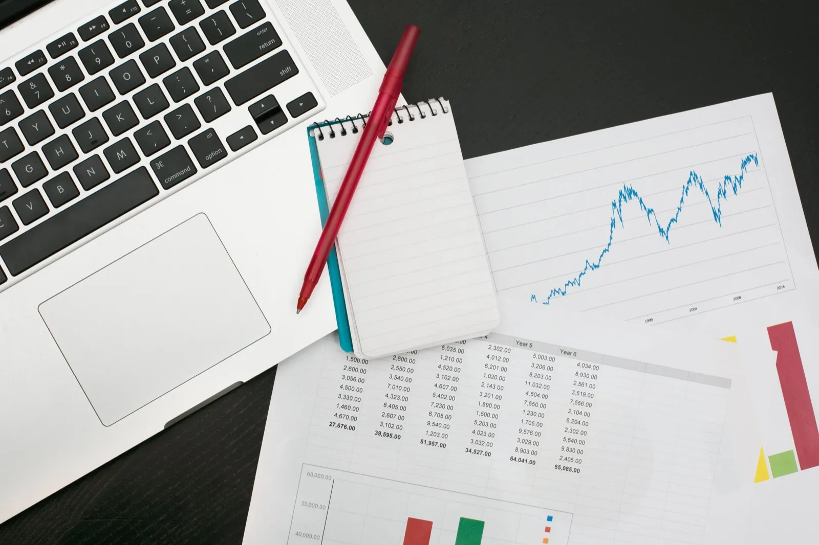 A laptop, notebook and printed finance charts on a desk